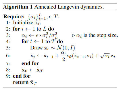 Fig. 3. Algorithm of annealed Langevin dynamics. (Algorithm source: Song & Ermon, 2019)